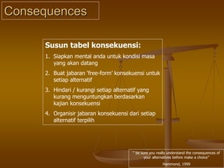 Consequences
“ be sure you really understand the consequences of
your alternatives before make a choice”
Hammond, 1999
Susun tabel konsekuensi:
1. Siapkan mental anda untuk kondisi masa
yang akan datang
2. Buat jabaran ‘free-form’ konsekuensi untuk
setiap alternatif
3. Hindari / kurangi setiap alternatif yang
kurang menguntungkan berdasarkan
kajian konsekuensi
4. Organisir jabaran konsekuensi dari setiap
alternatif terpilih
 