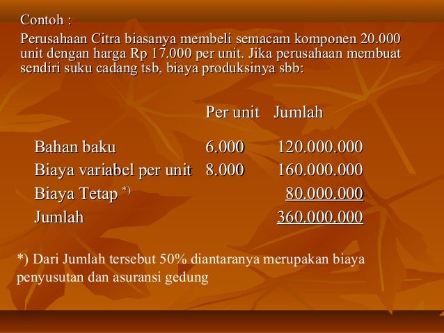 Contoh Soal Pengambilan Keputusan Taktis Akuntansi Contoh Soal Pengambilan Keputusan Taktis Akuntansi