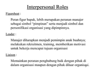 27
Interpersonal Roles
Figureheat :
Peran figur bapak, lebih merupakan peranan manajer
sebagai simbol “pimpinan” serta men...