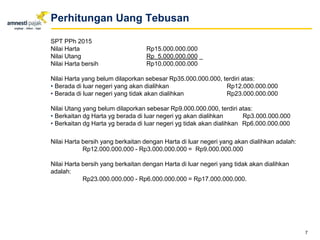 SPT PPh 2015
Nilai Harta Rp15.000.000.000
Nilai Utang Rp 5.000.000.000 _
Nilai Harta bersih Rp10.000.000.000
Nilai Harta yang belum dilaporkan sebesar Rp35.000.000.000, terdiri atas:
• Berada di luar negeri yang akan dialihkan Rp12.000.000.000
• Berada di luar negeri yang tidak akan dialihkan Rp23.000.000.000
Nilai Utang yang belum dilaporkan sebesar Rp9.000.000.000, terdiri atas:
• Berkaitan dg Harta yg berada di luar negeri yg akan dialihkan Rp3.000.000.000
• Berkaitan dg Harta yg berada di luar negeri yg tidak akan dialihkan Rp6.000.000.000
Nilai Harta bersih yang berkaitan dengan Harta di luar negeri yang akan dialihkan adalah:
Rp12.000.000.000 - Rp3.000.000.000 = Rp9.000.000.000
Nilai Harta bersih yang berkaitan dengan Harta di luar negeri yang tidak akan dialihkan
adalah:
Rp23.000.000.000 - Rp6.000.000.000 = Rp17.000.000.000.
7
Perhitungan Uang Tebusan
 