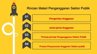 Rincian Materi Penganggaran Sektor Publik
Pengertian Anggaran
01
Jenis-jenis Anggaran
02
Prinsip-prinsip Penganggaran Sektor Publik
03
Proses Penyusunan Anggaran Sektor publik
04
 