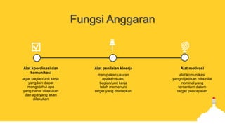 Fungsi Anggaran
agar bagian/unit kerja
yang lain dapat
mengetahui apa
yang harus dilakukan
dan apa yang akan
dilakukan
Alat koordinasi dan
komunikasi
merupakan ukuran
apakah suatu
bagian/unit kerja
telah memenuhi
target yang ditetapkan
Alat penilaian kinerja
alat komunikasi
yang dijadikan nilia-nilai
nominal yang
tercantum dalam
target pencapaian
Alat motivasi
 