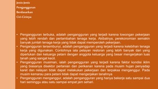 Jenis-Jenis
Pengangguran
Berdasarkan
Ciri-Cirinya
• Pengangguran terbuka, adalah pengangguran yang terjadi karena lowongan pekerjaan
yang lebih rendah dan pertambahan tenaga kerja. Akibatnya, perekonomian semakin
banyak jumlah tenaga kerja yang tidak dapat memperoleh pekerjaan.
• Pengangguran tersembunyi, adalah pengangguran yang terjadi karena kelebihan tenaga
kerja yang digunakan. Contohnya iala pelayan restoran yang lebih banyak dari yang
diperlukan dan keluarga petani dengan anggota keluarga yang besar mengerjakan luas
tanah yang sangat kecil.
• Pengangguran musiman, ialah pengangguran yang terjadi karena faktor kondisi iklim
yang biasanya disektor pertanian dan perikanan karena pada musim hujan penyadap
karet dan nelayan tidak dapat melakukan pekerjaan dan terpaksa menganggur. Pada
musim kemarau para petani tidak dapat mengerjakan tanahnya
• Pengangguran menganggur, adalah pengangguran yang hanya bekerja satu sampai dua
hari seminggu atau satu sampai empat jam sehari.
 