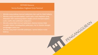 DEFINISI Menurut
SurveyKeadaan Angkatan Kerja Nasional
• Mereka yang sedang mencari pekerjaan dan saat itu tidak bekerja
• Mereka yang mempersiapkan usaha yaitu suatu kegiatan yang
dilakukan oleh seseorang dalam rangka untuk mempersiapkan
suatu usaha atau pekerjaan yang baru
• Mereka yang tidak mencari pekerjaan, karena merasa tidak
mungkin dalam mendapatkan pekerjaan, hal ini disebut dengan
penganggur putus asa
• Mereka yang telah memiliki pekerjaan, namun belum mulai
bekerja.
 