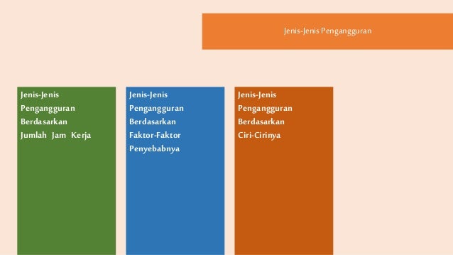 Pengangguran Ekonomi