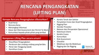 Pengangkatan_dengan_Crane_by_Aiman_M_Jaidi__1694825082.pdf