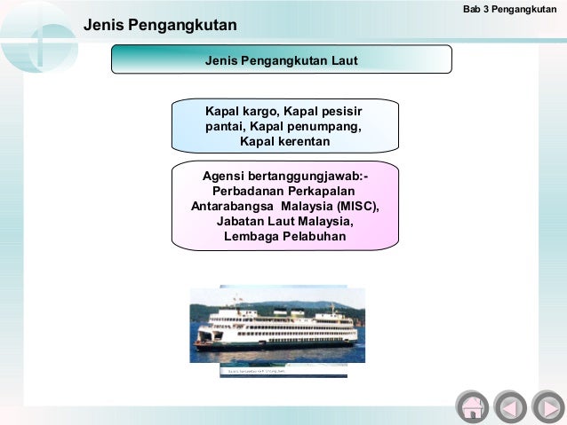 Pengangkutan