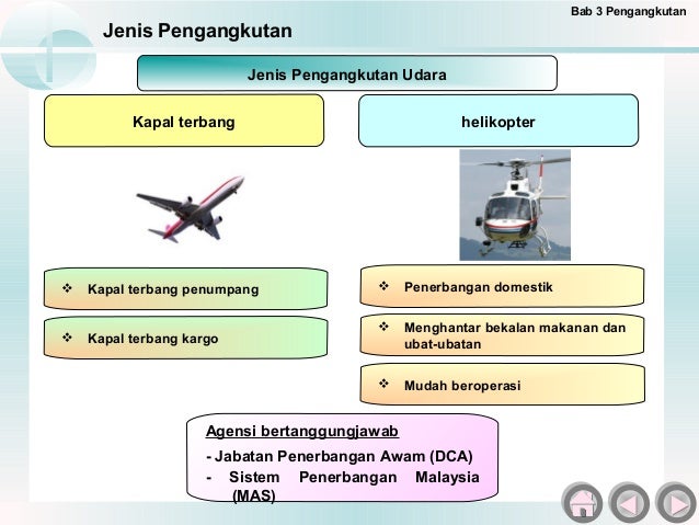 kepentingan sistem pengangkutan awam