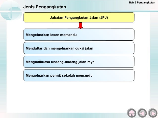 Soalan Jpj Lesen Kereta - Tersoal l