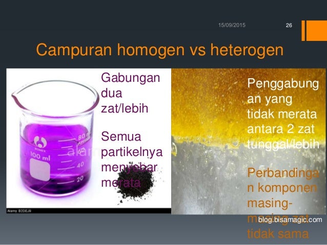 Campuran Homogen vs Heterogen: Fakta Menarik dan Contoh