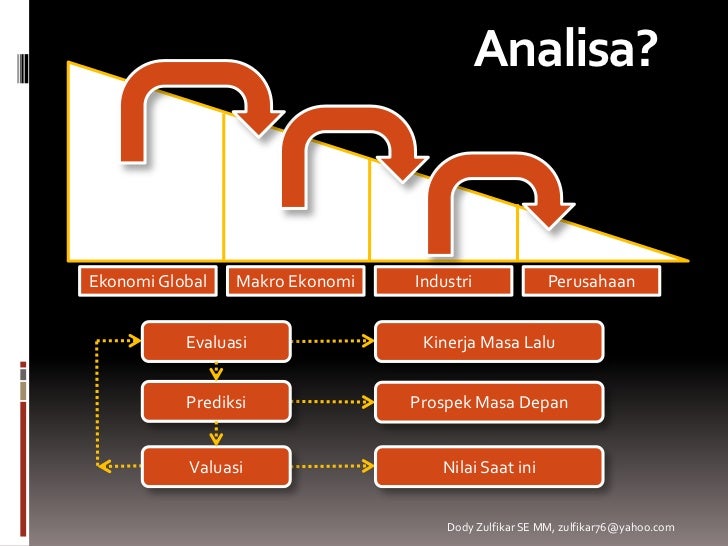 Pelaporan pajak perdagangan forex