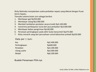 Pengantar Akuntansi 1-3, Soal