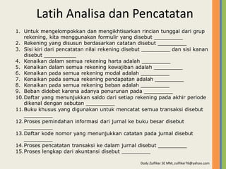 Pengantar Akuntansi 1-3, Soal