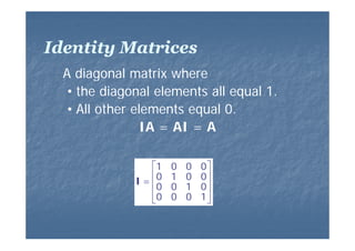 Identity Matrices
A diagonal matrix where
di
l
i
h
• the diagonal elements all equal 1.
g
q
• All other elements equal 0.
IA = AI = A
⎡1
I = ⎢0
⎢0
⎢0
⎣

0
1
0
0

0
0
1
0

0⎤
0⎥
0⎥
1⎥
⎦

 