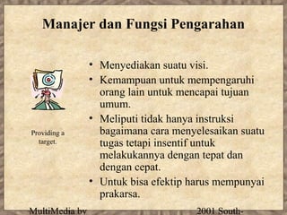 Manajer dan Fungsi Pengarahan

                • Menyediakan suatu visi.
                • Kemampuan untuk mempengaruhi
                  orang lain untuk mencapai tujuan
                  umum.
                • Meliputi tidak hanya instruksi
Providing a       bagaimana cara menyelesaikan suatu
  target.         tugas tetapi insentif untuk
                  melakukannya dengan tepat dan
                  dengan cepat.
                • Untuk bisa efektip harus mempunyai
                  prakarsa.
MultiMedia by                         2001 South-
 