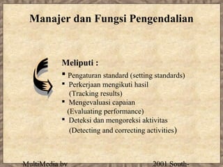 Manajer dan Fungsi Pengendalian


           Meliputi :
            Pengaturan standard (setting standards)
            Perkerjaan mengikuti hasil
              (Tracking results)
            Mengevaluasi capaian
             (Evaluating performance)
            Deteksi dan mengoreksi aktivitas
              (Detecting and correcting activities)



MultiMedia by                             2001 South-
 