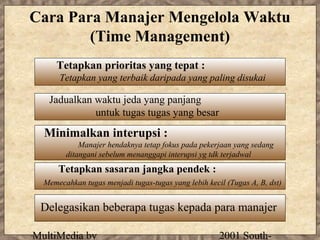 Cara Para Manajer Mengelola Waktu
        (Time Management)
     Tetapkan prioritas yang tepat :
      Tetapkan yang terbaik daripada yang paling disukai

   Jadualkan waktu jeda yang panjang
             untuk tugas tugas yang besar
  Minimalkan interupsi :
            Manajer hendaknya tetap fokus pada pekerjaan yang sedang
        ditangani sebelum menanggapi interupsi yg tdk terjadwal
      Tetapkan sasaran jangka pendek :
  Memecahkan tugas menjadi tugas-tugas yang lebih kecil (Tugas A, B, dst)


 Delegasikan beberapa tugas kepada para manajer

MultiMedia by                                         2001 South-
 