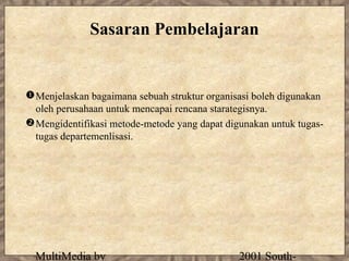 Sasaran Pembelajaran


 Menjelaskan bagaimana sebuah struktur organisasi boleh digunakan
  oleh perusahaan untuk mencapai rencana starategisnya.
 Mengidentifikasi metode-metode yang dapat digunakan untuk tugas-
  tugas departemenlisasi.




  MultiMedia by                                2001 South-
 