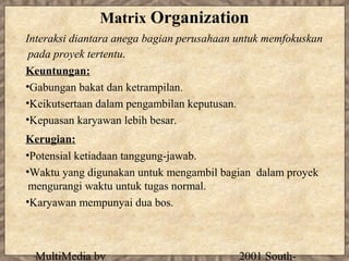 Matrix Organization
Interaksi diantara anega bagian perusahaan untuk memfokuskan
 pada proyek tertentu.
Keuntungan:
•Gabungan bakat dan ketrampilan.
•Keikutsertaan dalam pengambilan keputusan.
•Kepuasan karyawan lebih besar.
Kerugian:
•Potensial ketiadaan tanggung-jawab.
•Waktu yang digunakan untuk mengambil bagian dalam proyek
 mengurangi waktu untuk tugas normal.
•Karyawan mempunyai dua bos.



 MultiMedia by                             2001 South-
 