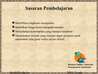 Sasaran Pembelajaran

  Identifikasi tingkatan manajemen.
  Identifkasi fungsi kunci daripada manajer.
  Menjelaskan ketrampilan yang manajer butuhkan
  Menjelaskan metode yang manejer dapat gunakan untuk
   menambah nilai guna waktu secara efektif.




                                            Business Online: American
                                            Management Association

MultiMedia by                              2001 South-
 