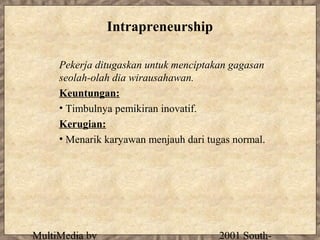 Intrapreneurship

     Pekerja ditugaskan untuk menciptakan gagasan
     seolah-olah dia wirausahawan.
     Keuntungan:
     • Timbulnya pemikiran inovatif.
     Kerugian:
     • Menarik karyawan menjauh dari tugas normal.




MultiMedia by                          2001 South-
 