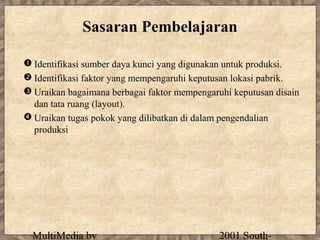 Sasaran Pembelajaran

 Identifikasi sumber daya kunci yang digunakan untuk produksi.
 Identifikasi faktor yang mempengaruhi keputusan lokasi pabrik.
 Uraikan bagaimana berbagai faktor mempengaruhi keputusan disain
  dan tata ruang (layout).
 Uraikan tugas pokok yang dilibatkan di dalam pengendalian
  produksi




  MultiMedia by                               2001 South-
 