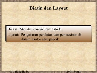 Disain dan Layout



Disain: Struktur dan ukuran Pabrik.
Disain: Struktur dan ukuran Pabrik.
Layout: Pengaturan peralatan dan permesinan di
Layout: Pengaturan peralatan dan permesinan di
         dalam kantor atau pabrik
         dalam kantor atau pabrik




  MultiMedia by                     2001 South-
 