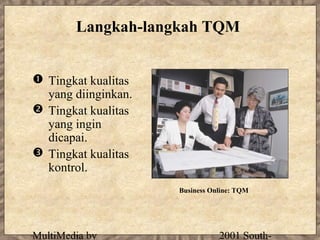 Langkah-langkah TQM


 Tingkat kualitas
  yang diinginkan.
 Tingkat kualitas
  yang ingin
  dicapai.
 Tingkat kualitas
  kontrol.
                     Business Online: TQM




MultiMedia by                   2001 South-
 
