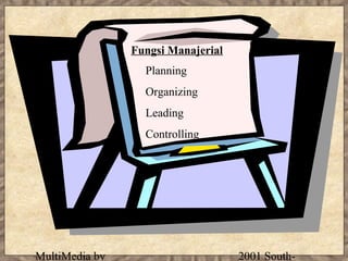 Fungsi Manajerial
                  Planning
                  Organizing
                  Leading
                  Controlling




MultiMedia by                       2001 South-
 