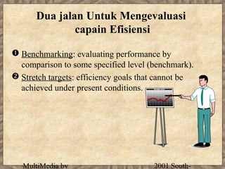 Dua jalan Untuk Mengevaluasi
              capain Efisiensi

 Benchmarking: evaluating performance by
  comparison to some specified level (benchmark).
 Stretch targets: efficiency goals that cannot be
  achieved under present conditions.




   MultiMedia by                       2001 South-
 