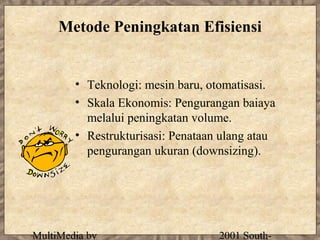 Metode Peningkatan Efisiensi


        • Teknologi: mesin baru, otomatisasi.
        • Skala Ekonomis: Pengurangan baiaya
          melalui peningkatan volume.
        • Restrukturisasi: Penataan ulang atau
          pengurangan ukuran (downsizing).




MultiMedia by                      2001 South-
 
