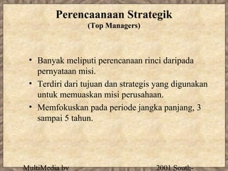 Perencaanaan Strategik
                 (Top Managers)



 • Banyak meliputi perencanaan rinci daripada
   pernyataan misi.
 • Terdiri dari tujuan dan strategis yang digunakan
   untuk memuaskan misi perusahaan.
 • Memfokuskan pada periode jangka panjang, 3
   sampai 5 tahun.




MultiMedia by                       2001 South-
 