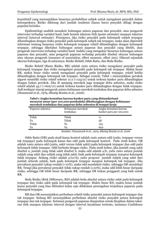 Pengantar Epidemiologi Prof. Bhisma Murti, dr, MPH, MSc, PhD 
21 
kuantitatif yang menunjukkan besarnya probabilitas subjek untuk mengalami penyakit dalam kelompoknya. Risiko dihitung dari jumlah insidensi (kasus baru) penyakit dibagi dengan populasi berisiko. 
Epidemiologi analitik menaksir hubungan antara paparan dan penyakit, atau pengaruh intervensi terhadap variabel hasil, baik bentuk taksiran titik (point estimate) maupun taksiran interval (interval estimate). Prinsipnya, jika risiko penyakit pada kelompok subjek terpapar dibandingkan dengan risiko penyakit pada kelompok subjek tak terpapar, maka akan diperoleh informasi tentang besarnya risiko kelompok terpapar relatif dibandingkan dengan kelompok terpapar, sehingga diketahui hubungan antara paparan dan penyakit yang diteliti, atau pengaruh intervensi terhadap variabel hasil. Indeks yang mengukur besarnya hubungan antara paparan dan penyakit, atau pengaruh paparan terhadap penyakit disebut ukuran hubungan atau ukuran pengaruh (measure of association, effect measure, effect size). Dikenal sejumlah ukuran hubungan, tiga di antaranya: Risiko Relaitf, Odds Ratio, dan Beda Risiko. 
Risiko Relatif (Rasio Risiko, RR) adalah rasio antara risiko mengalami penyakit pada kelompok terpapar dan risiko mengalami penyakit pada kelompok tak terpapar. Makin besar RR, makin besar risiko untuk mengalami penyakit pada kelompok terpapar, relatif ketika dibandingkan dengan kelompok tak terpapar. Sebagai contoh, Tabel 1 menunjukkan perokok sigaret memiliki risiko relatif sebesar 11.2 (=123/11) untuk terkena kanker paru dibandingkan dengan bukan perokok. Jika di samping merokok juga terpapar debu asbestos, maka risiko relatif adalah 54.7 (=602/11) untuk terkena kanker paru dibandingkan dengan tidak terpapar. Jadi terdapat sinergi pengaruh antara kebiasaan merokok tembakau dan paparan debu asbestos (Hammond et al., 1979, dikutip Bonita et al., 2006). 
Odds Ratio (OR) pada studi kasus kontrol adalah rasio antara odd (yaitu, terpapar versus tak terpapar) pada kelompok kasus dan odd pada kelompok kontrol. Pada studi kohor, OR adalah rasio antara odd (yaitu, sakit versus tidak sakit) pada kelompok terpapar dan odd pada kelompok tidak terpapar. Odd berbeda dengan risiko. Pada studi kohor, jika jumlah yang sakit disebut a, jumlah yang tidak sakit disebut b, maka odd adalah a/b, yaitu rasio antara jumlah subjek yang sakit dan subjek yang tidak sakit, baik pada kelompok terpapar maupun kelompok tidak terpapar. Sedang risiko adalah a/(a+b), yaitu proporsi jumlah subjek yang sakit dari jumlah seluruh subjek, baik pada kelompok terpapar maupun kelompok tak terpapar. Jika prevalensi penyakit cukup rendah (<10%), maka odd mendekati risiko, sehingga OR mendekati RR. Tetapi jika prevalensi penyakit tidak cukup rendah (≥10%), maka odd lebih besar daripada risiko, sehingga OR lebih besar daripada RR, sehingga OR bukan pengganti yang baik untuk RR. 
Beda Risiko (Risk Difference, RD) adalah beda absolut antara risiko sakit pada kelompok terpapar dan risiko sakit pada kelompok tak terpapar. Makin besar RD, makin besar jumlah kasus penyakit yang bisa dihindari kalau saja dilakukan pencegahan terjadinya paparan pada kelompok terpapar. 
RR dan OR menunjukkan perbedaan relatif risiko penyakit antara kelompok terpapar dan tak terpapar. Sedang RD menunjukkan perbedaan absolut risiko penyakit antara kelompok terpapar dan tak terpapar. Estimasi pengaruh paparan dianjurkan untuk disajikan dalam taksi- ran titik maupun taksiran interval dengan interval keyakinan tertentu, lazimnya Confidence 
Tabel 1 Angka kematian karena kanker paru yang distandarisasi menurut umur (per 100,000 penduduk) dihubungkan dengan kebiasaan merokok tembakau dan paparan debu asbestos di tempat kerja 
Paparan asbestos 
Kebiasaan merokok tembakau 
Angka kematian karena kanker paru per 100,000 
Tidak 
Tidak 
11 
Ya 
Tidak 
58 
Tidak 
Ya 
123 
Ya 
Ya 
602 
Sumber: Hammond et al., 1979, dikutip Bonita et al. 2006  