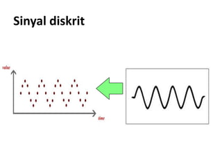 Sinyal diskrit
 