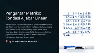 Pengantar-Matriks-Fondasi-Aljabar-Linear.pptx