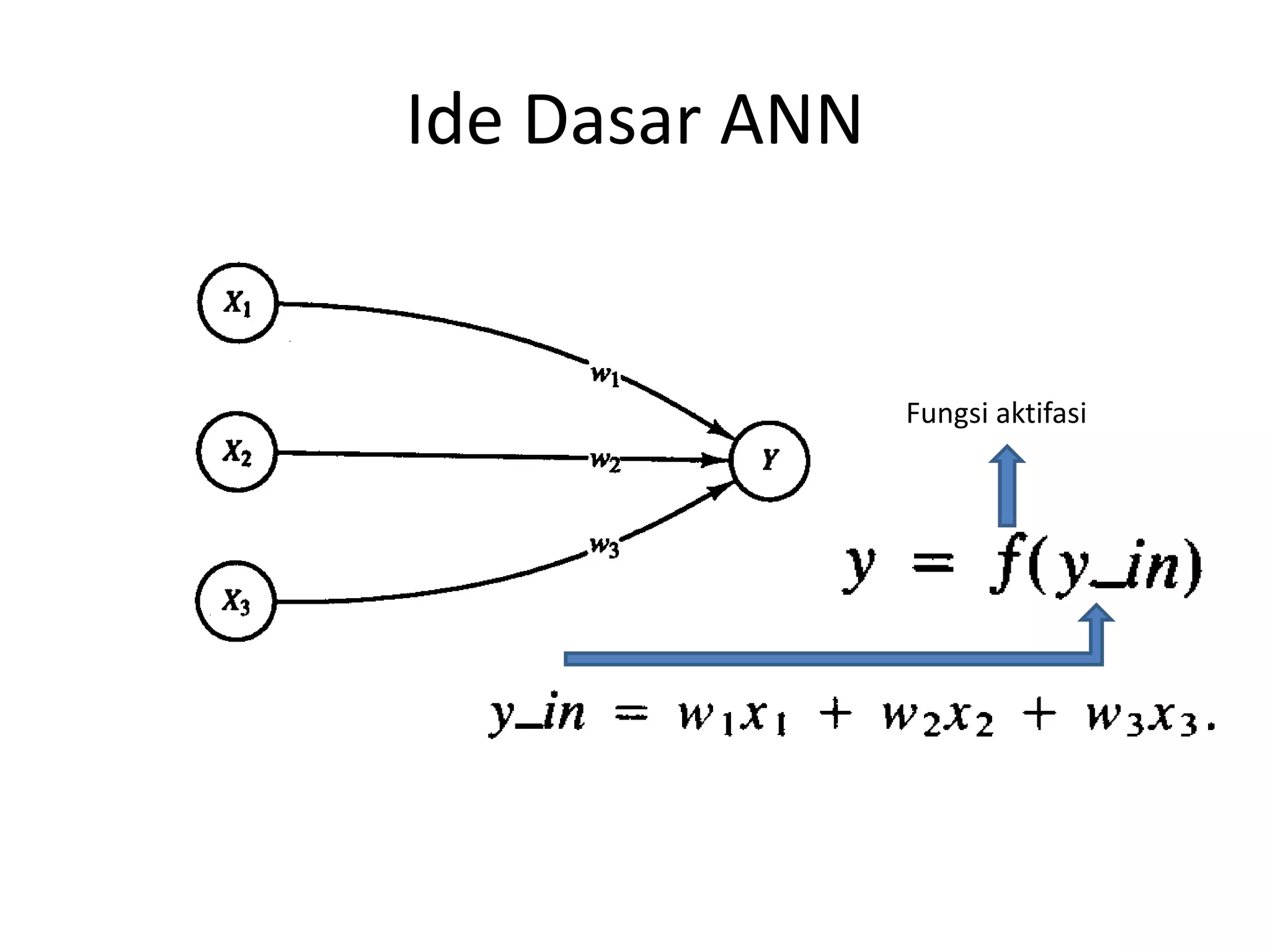 Pengantar neural network ppt