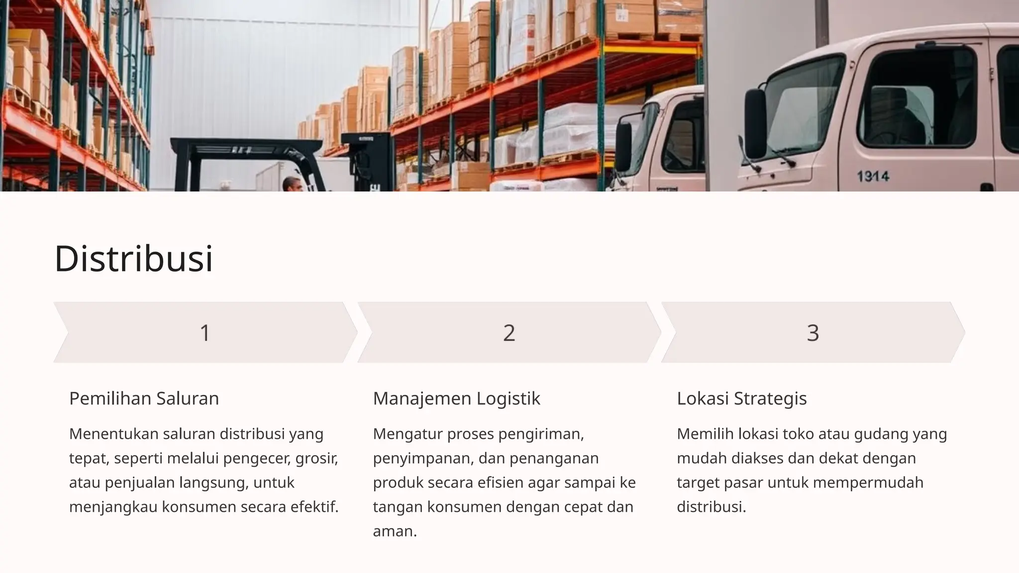 Materi Pengantar Pemasaran PowerPoint Terbaru | PPTX