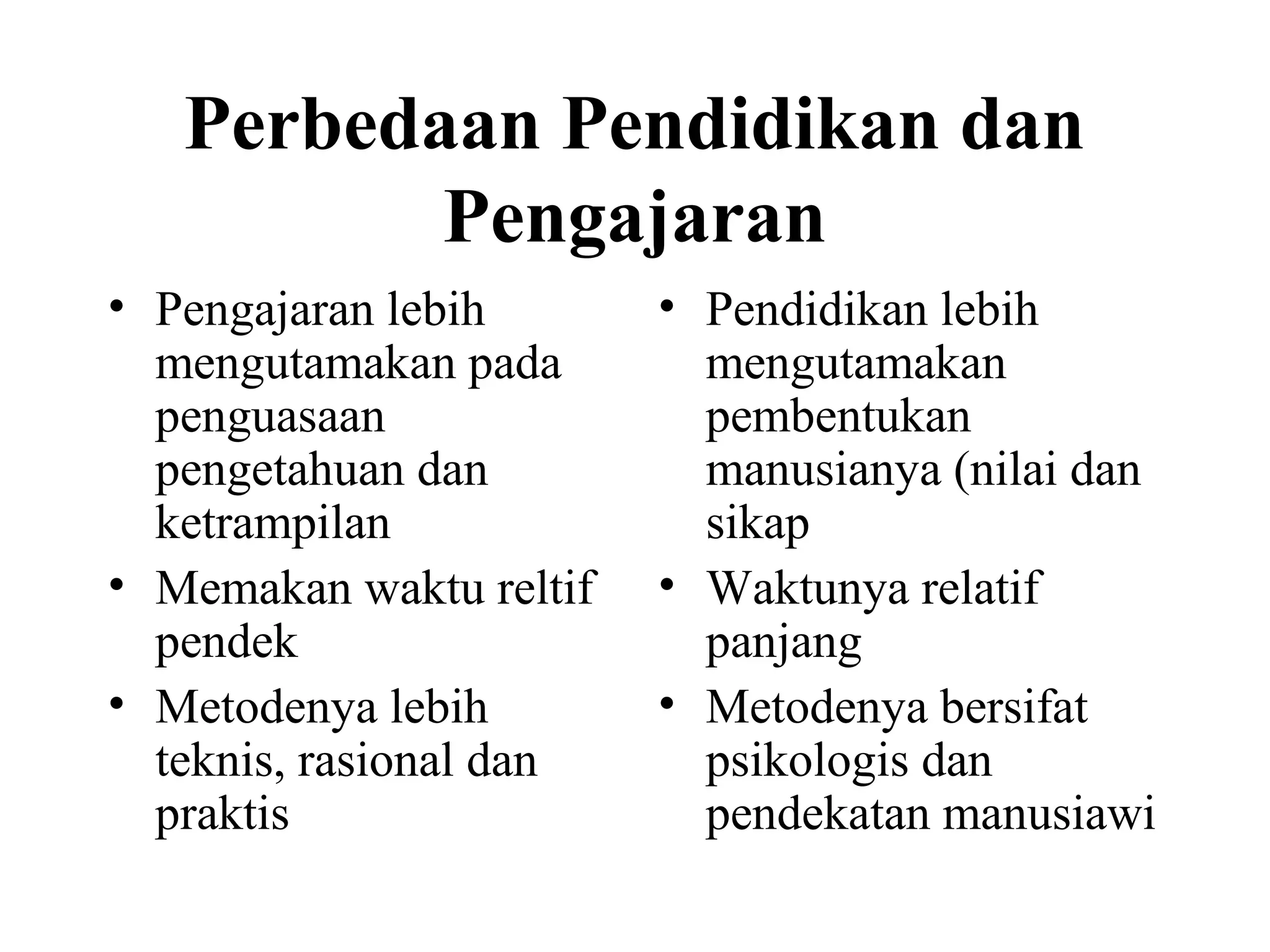 Perbedaan Pendidikan dan
Pengajaran
• Pengajaran lebih
mengutamakan pada
penguasaan
pengetahuan dan
ketrampilan
• Memakan waktu reltif
pendek
• Metodenya lebih
teknis, rasional dan
praktis
• Pendidikan lebih
mengutamakan
pembentukan
manusianya (nilai dan
sikap
• Waktunya relatif
panjang
• Metodenya bersifat
psikologis dan
pendekatan manusiawi
 
