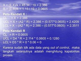 X = (Σ X)/k = 45.34 / 19 = 2.386
R = (Σ R)/k = 1.15 / 19 = 0.0605
Peta Kendali X :
CL = X = 2.386
UCL = X + (A2 * R) = 2.386 + (0.577*0.0605) = 2.4209
LCL = X - (A2 * R) = 2.386 – (0.577*0.0605) = 2.3511
Peta Kendali R
CL = R = 0.0605
UCL = D4 * R = 2.114 * 0.0605 = 0.1280
LCL = D3 * R = 0 * 0.06 = 0
Karena sudah tdk ada data yang out of control, maka
langkah selanjutnya adalah menghitung kapabilitas
proses.
 