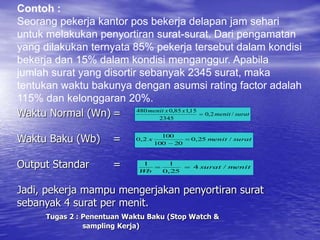 Waktu Normal (Wn) =
Waktu Baku (Wb) =
Output Standar =
Jadi, pekerja mampu mengerjakan penyortiran surat
sebanyak 4 surat per menit.
Tugas 2 : Penentuan Waktu Baku (Stop Watch &
sampling Kerja)
Contoh :
Seorang pekerja kantor pos bekerja delapan jam sehari
untuk melakukan penyortiran surat-surat. Dari pengamatan
yang dilakukan ternyata 85% pekerja tersebut dalam kondisi
bekerja dan 15% dalam kondisi menganggur. Apabila
jumlah surat yang disortir sebanyak 2345 surat, maka
tentukan waktu bakunya dengan asumsi rating factor adalah
115% dan kelonggaran 20%.
surat
menit
x
x
menit
/
2
,
0
2345
15
,
1
85
,
0
480

surat
menit
x /
25
,
0
20
100
100
2
,
0 

menit
surat
W
b
/
4
25
,
0
1
1


 