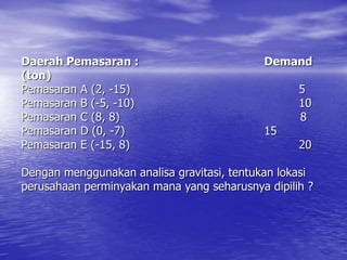 Daerah Pemasaran : Demand
(ton)
Pemasaran A (2, -15) 5
Pemasaran B (-5, -10) 10
Pemasaran C (8, 8) 8
Pemasaran D (0, -7) 15
Pemasaran E (-15, 8) 20
Dengan menggunakan analisa gravitasi, tentukan lokasi
perusahaan perminyakan mana yang seharusnya dipilih ?
 