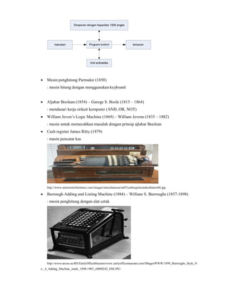  Mesin penghitung Parmalee (1850) 
: mesin hitung dengan menggunakan keyboard 
 Aljabar Boolean (1854) – George S. Boole (1815 – 1864) 
: mendasari kerja sirkuit komputer (AND, OR, NOT) 
 William Jevon’s Logic Machine (1869) – William Jevons (1835 – 1882) 
: mesin untuk memecahkan masalah dengan prinsip ajlabar Boolean 
 Cash register James Ritty (1879) 
: masin pencatat kas 
http://www.metroretrofurniture.com/images/miscelaneous/an97cashregisterandcabinetx04.jpg 
 Burrough Adding and Listing Machine (1884) – William S. Burroughs (1857-1898) 
: mesin penghitung dengan alat cetak 
http://www.nexus.ao/RS/EarlyOfficeMuseum/www.earlyofficemuseum.com/IMagesWWW/1898_Burroughs_Style_N 
o._4_Adding_Machine_made_1898-1903_cb000242_OM.JPG 
 