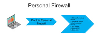 Personal Firewall
Contoh Personal
firewall
1. Microsoft windows
firewall
2. Symantec norton
3. Kerio personal
firewall
4. ISA Server
5. CISCO PIX
6.Cisco ASA
 