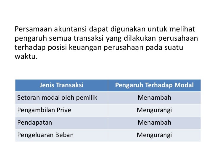 Pengantar Akuntansi Pertemuan 2