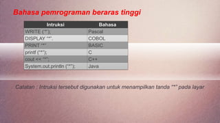Pengantar algoritma dan pemrograman | PPTX