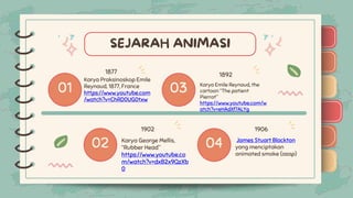 )
)
)
)
)
)
)
)
)
01
1877
Karya Praksinoskop Emile
Reynaud, 1877, France
https://www.youtube.com
/watch?v=ChRD0UG0txw
03 Karya Emile Reynaud, the
cartoon “The patient
Pierrot”
https://www.youtube.com/w
atch?v=eHAdXf7ALYg
02 Karya George Mellis,
“Rubber Head”
https://www.youtube.co
m/watch?v=dxB2x9QzXb
0
04 James Stuart Blackton
yang menciptakan
animated smoke (asap)
)
)
)
)
)
)
)
)
)
1892
1902 1906
 