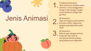 Jenis Animasi
1.
2.
3.
 