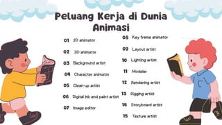 pengantar animasi.pptx