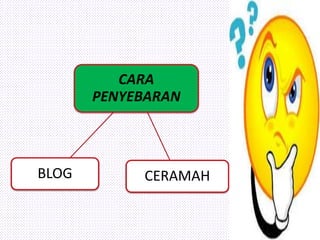 Cara menjauhi ajaran sesat