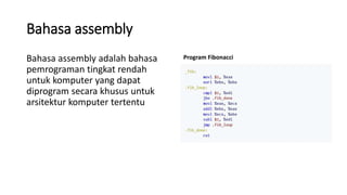Pengantar Bahasa Pemgrograman.pptx